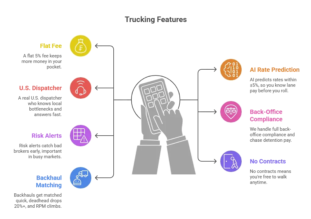 visual selection 1 1 2 e1774346741357