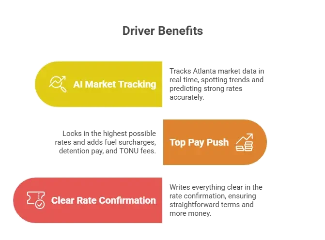 visual selection 2 1 e1774346773922