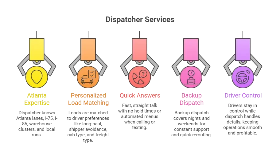 visual selection 3 e1774346804841