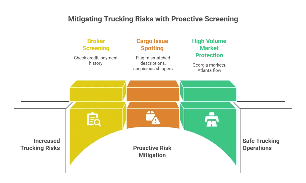 visual selection 4 e1774346847952